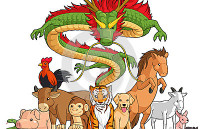 Xem phong thủy Chọn Người Hợp tuổi theo mệnh năm sinh