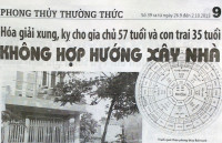 Nam sinh năm 1959 tuổi Kỷ hợi Xem phong thủy hướng tốt Xây làm nhà ở hợp
