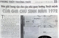 Nam sinh năm 1972 tuổi nhâm tý Xem phong thủy hướng tốt Xây làm nhà ở hợp