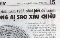 Nam sinh năm 1952 tuổi Nhâm Thìn Xem phong thủy hướng tốt Xây làm nhà ở hợp
