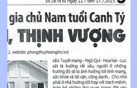 Nam sinh năm 1960 tuổi Canh Tý Xem phong thủy hướng tốt Xây làm nhà ở hợp