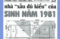Nam sinh năm 1981 tuổi Tân Dậu Xem phong thủy hướng tốt Xây làm nhà ở hợp