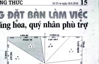 Xem phong thủy Vị trí tốt Bàn làm việc hợp hướng văn phòng ở cơ quan Nam 1974