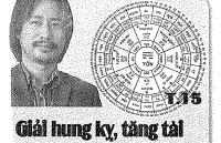 Nam sinh năm 1989 và nữ 1967 Xem phong thủy Xây làm nhà ở Hướng tốt hợp tuổi