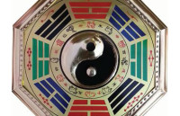 Những nhầm lẫn khi xem phong thủy treo gương bát quái