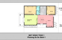 Thiết kế Kiến trúc Nhà ở biệt thự theo Phong thủy gồm những bước nào?