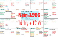 Xem Tứ Trụ Nam 1966, Xem Tử Vi Nam 1966, Xem màu sắc hợp nam 1966, Bát tự Nam 1966, Nam sinh năm 1966 tuổi Bính Ngọ