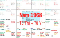 Xem Tứ Trụ Nam 1968, Xem Tử Vi Nam 1968, Xem màu sắc hợp nam 1968, Bát tự Nam 1968, Nam sinh năm 1968 tuổi Mậu Thân
