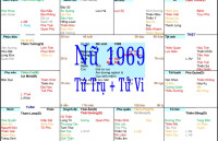 Xem Tứ Trụ Nữ 1969, Xem Tử Vi Nữ 1969, Xem màu sắc hợp nữ 1969, Bát tự Nữ 1969, Nữ sinh năm 1969 tuổi Kỷ Dậu