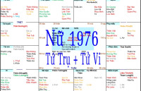 Xem Tứ Trụ Nữ 1976, Bát tự Nữ 1976, Xem Tử Vi Nữ 1976, Xem màu sắc hợp nữ 1976, Nữ sinh năm 1976 tuổi Bính Thìn