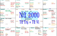 Xem Tứ Trụ Nữ 2000, Xem Tử Vi Nữ 2000, Xem màu sắc hợp nữ 2000, Bát tự Nữ 2000, Nữ sinh năm 2000 tuổi Canh Thìn