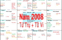 Xem Tứ Trụ Nam 2008, Xem Tử Vi Nam 2008, Xem màu sắc hợp nam 2008, Bát tự Nam 2008, Nam sinh năm 2008 tuổi Mậu Tý