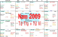Xem Tứ Trụ Nam 2009, Xem Tử Vi Nam 2009, Xem màu sắc hợp nam 2009, Bát tự Nam 2009, Nam sinh năm 2009 tuổi Kỷ Sửu