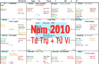 Xem Tứ Trụ Nam 2010, Xem Tử Vi Nam 2010, Xem màu sắc hợp nam 2010, Bát tự Nam 2010, Nam sinh năm 2010 tuổi Canh Dần
