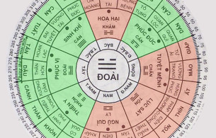 Nam sinh năm 1984 tuổi giáp tý Xem phong thủy hướng nhà ở tốt hợp
