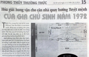 Nam sinh năm 1972 tuổi nhâm tý Xem phong thủy hướng tốt Xây làm nhà ở hợp