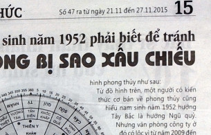 Nam sinh năm 1952 tuổi Nhâm Thìn Xem phong thủy hướng tốt Xây làm nhà ở hợp