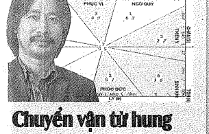 Nam sinh năm 1979-1980 Xem phong thủy Xây làm nhà ở Hướng tốt hợp tuổi