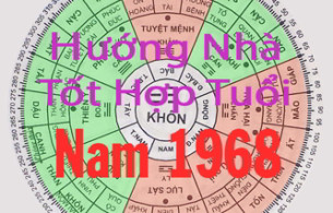 Hướng nhà nam sinh năm 1968 tuổi Mậu Thân hướng nào tốt hợp phong thủy toàn diện theo các trường phái Loan Đầu- Bát trạch- Huyền không- Khí - Mệnh lý- Dương trạch tam yếu- Tam hợp- 24 sơn hướng…