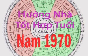 Hướng nhà nam sinh năm 1970 tuổi Canh Tuất hướng nào tốt hợp phong thủy toàn diện theo các trường phái Loan Đầu- Bát trạch- Huyền không- Khí - Mệnh lý- Dương trạch tam yếu- Tam hợp- 24 sơn hướng…