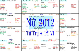Xem Tứ Trụ Nữ 2012, Xem Tử Vi Nữ 2012, Xem màu sắc hợp nữ 2012, Bát tự Nữ 2012, Nữ sinh năm 2012 tuổi Nhâm Thìn