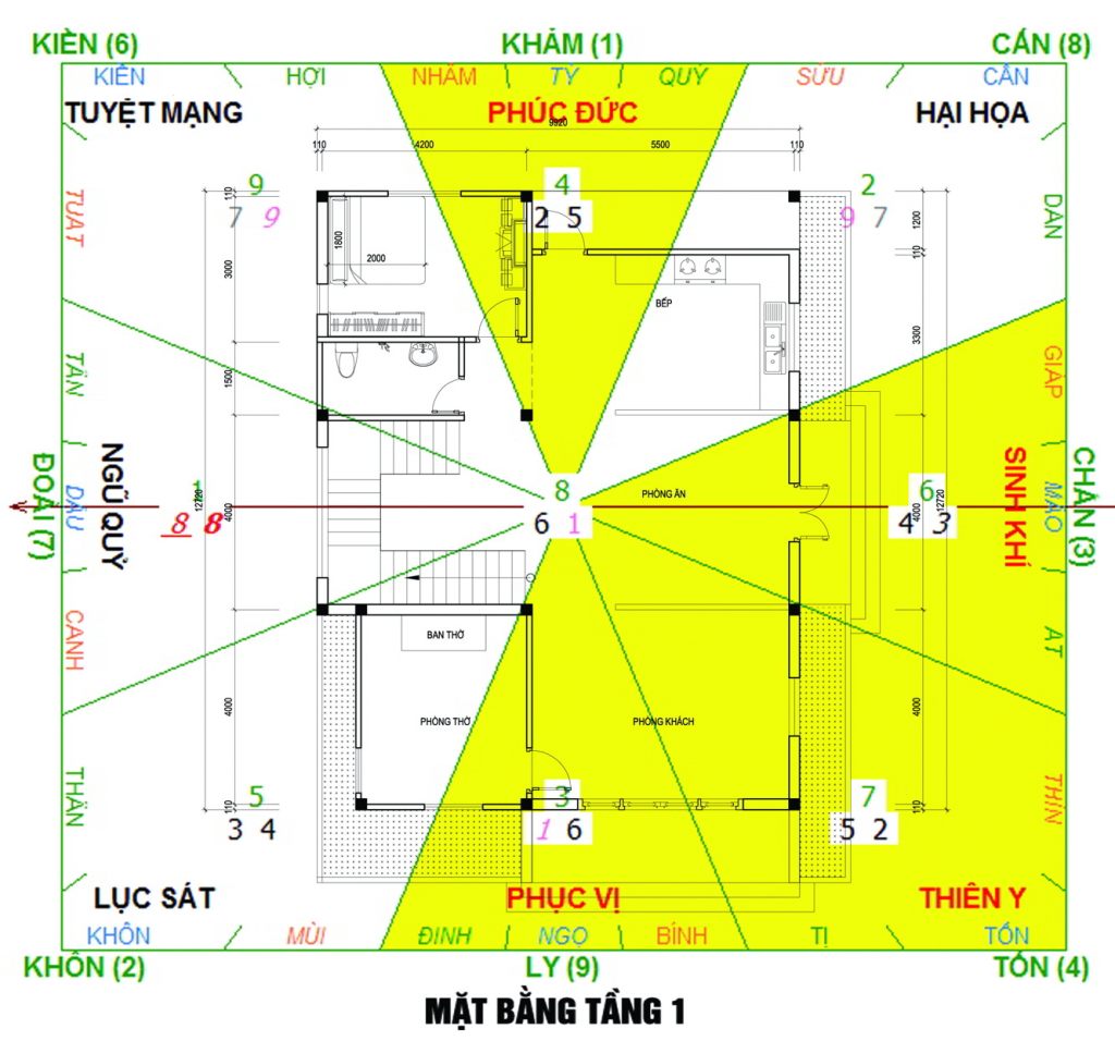 Nhà ở Biệt thự pháp tân cổ điển Thiết kế theo xem phong thủy - Tuyên Quang Nhà ở Biệt thự pháp tân cổ điển Thiết kế theo xem phong thủy - Tuyên Quang