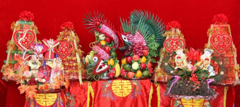 Xem Tháng cưới - Chọn tháng cưới theo phong thủy Xem Tháng cưới - Chọn tháng cưới theo phong thủy