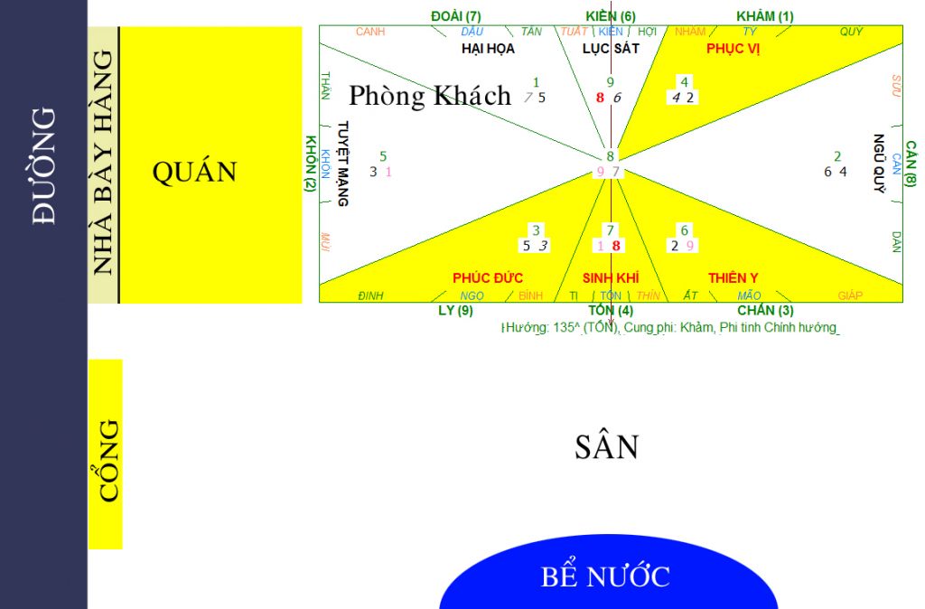 Nam sinh năm 1972 tuổi nhâm tý Xem phong thủy hướng tốt Xây làm nhà ở hợp Nam sinh năm 1972 tuổi nhâm tý Xem phong thủy hướng tốt Xây làm nhà ở hợp