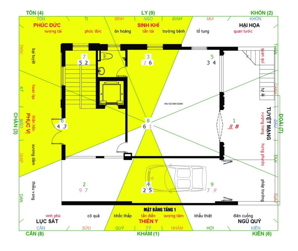 Thiết kế nhà ở theo phong thủy hóa giải Nam phạm hướng tuyệt mệnh