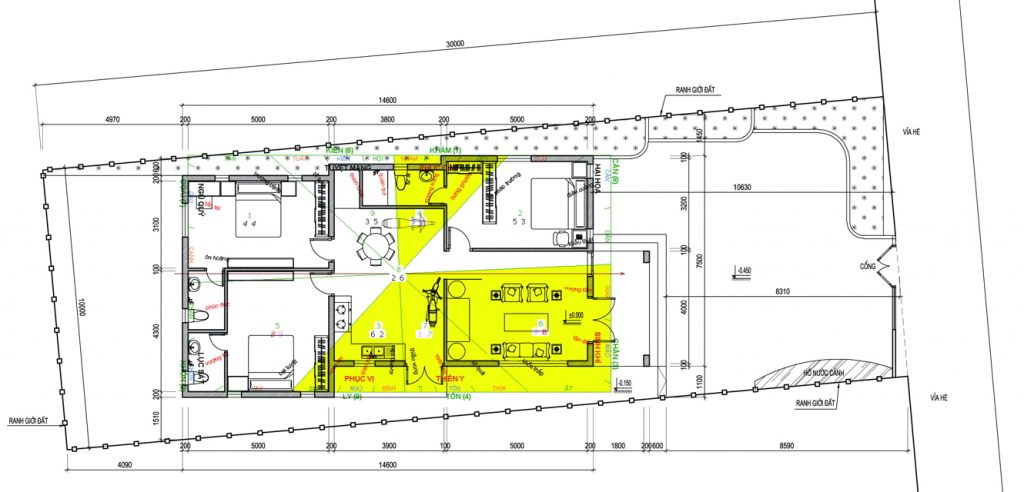Thiết kế theo phong thủy Hóa giải đất phạm hướng Họa hại Thiết kế theo phong thủy Hóa giải đất phạm hướng Họa hại