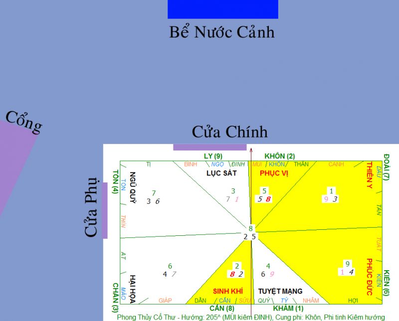 Nam sinh năm 1950 tuổi Canh Dần Xem phong thủy hướng tốt Xây làm nhà ở hợp