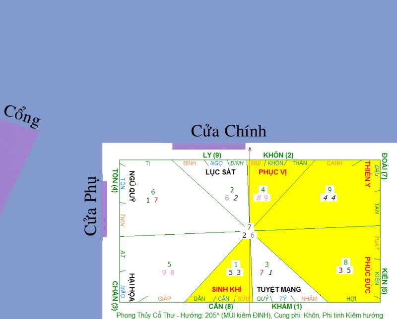 Nam sinh năm 1950 tuổi Canh Dần Xem phong thủy hướng tốt Xây làm nhà ở hợp