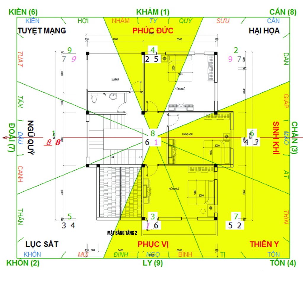 Đơn giá thiết kế Nhà ở Biệt thự theo phong thủy Đơn giá thiết kế Nhà ở Biệt thự theo phong thủy