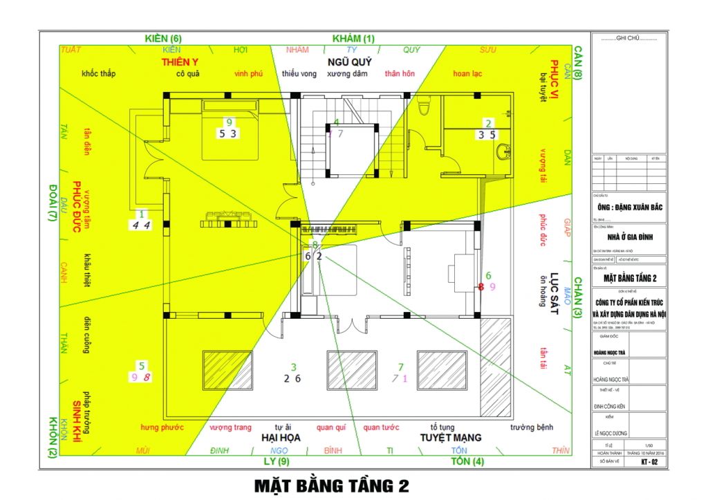 Đơn giá thiết kế Nhà ở Biệt thự theo phong thủy Đơn giá thiết kế Nhà ở Biệt thự theo phong thủy