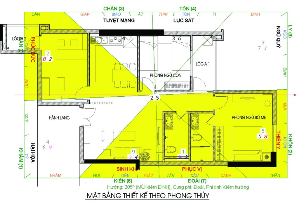 Xem phong thủy hướng tốt nhà ở chung cư và thiết kế cải tạo căn hộ chung cư hợp tuổi Xem phong thủy hướng tốt nhà ở chung cư và thiết kế cải tạo căn hộ chung cư hợp tuổi