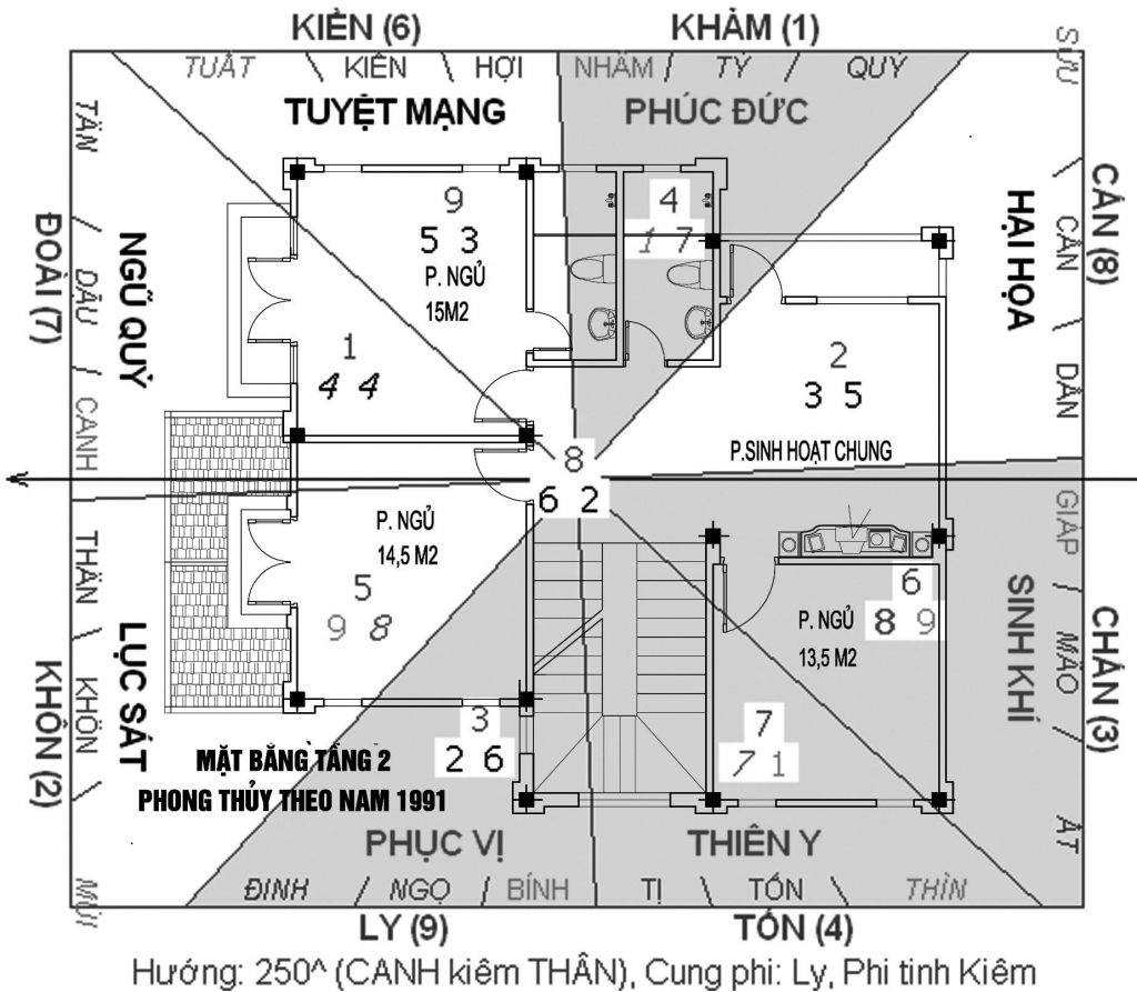 Nam sinh năm 1991-1965 Xem phong thủy Xây làm nhà ở Hướng tốt hợp tuổi Nam sinh năm 1991-1965 Xem phong thủy Xây làm nhà ở Hướng tốt hợp tuổi