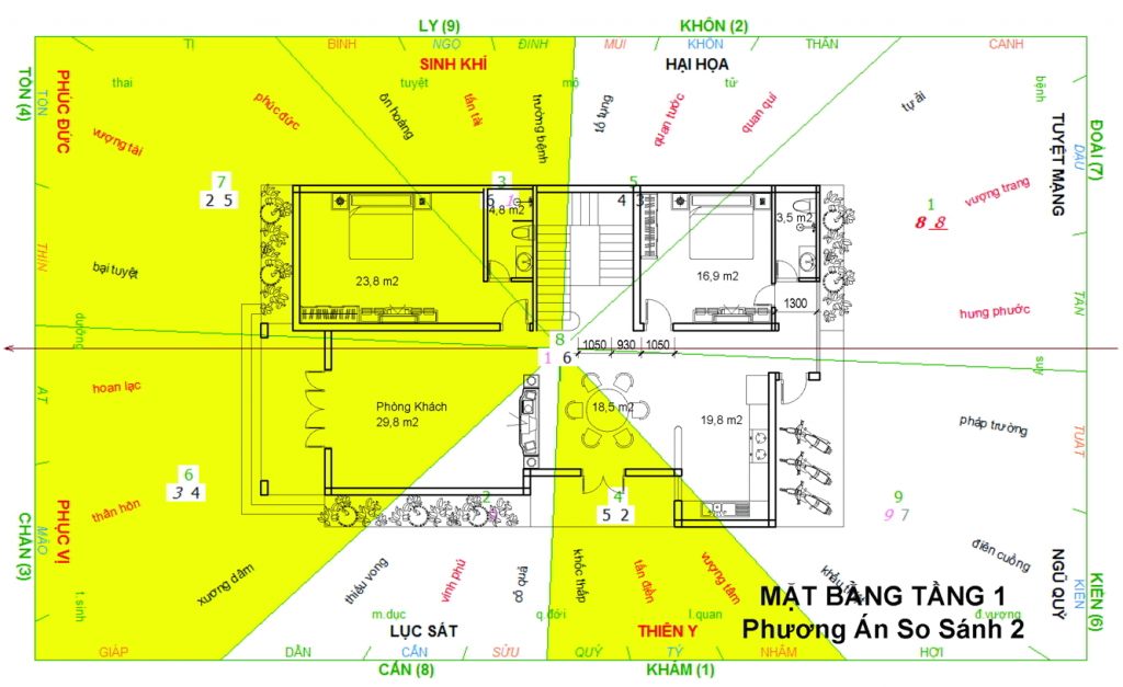 Thiết kế Kiến trúc Nhà ở biệt thự theo Phong thủy gồm những bước nào?