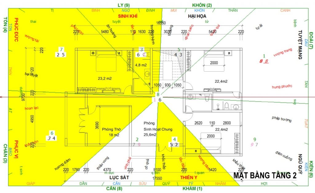 Thiết kế Kiến trúc Nhà ở biệt thự theo Phong thủy gồm những bước nào?