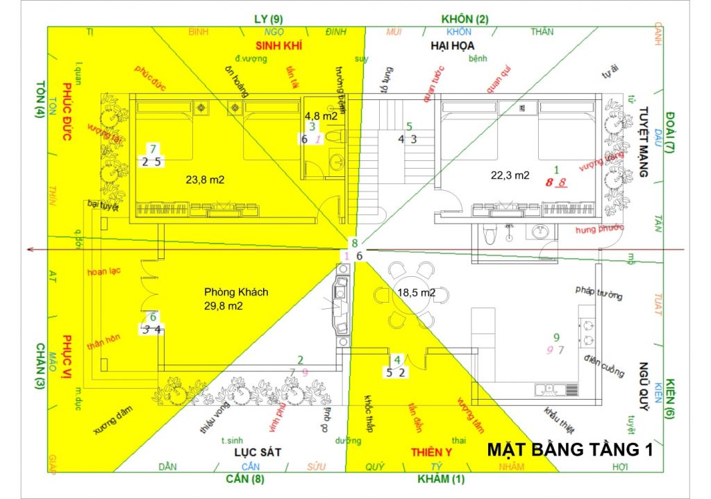 Thiết kế Kiến trúc Nhà ở biệt thự theo Phong thủy gồm những bước nào?