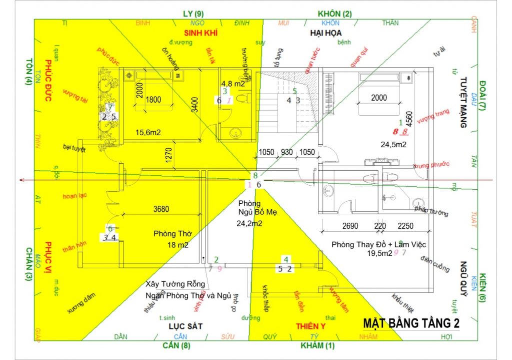 Thiết kế Kiến trúc Nhà ở biệt thự theo Phong thủy gồm những bước nào?