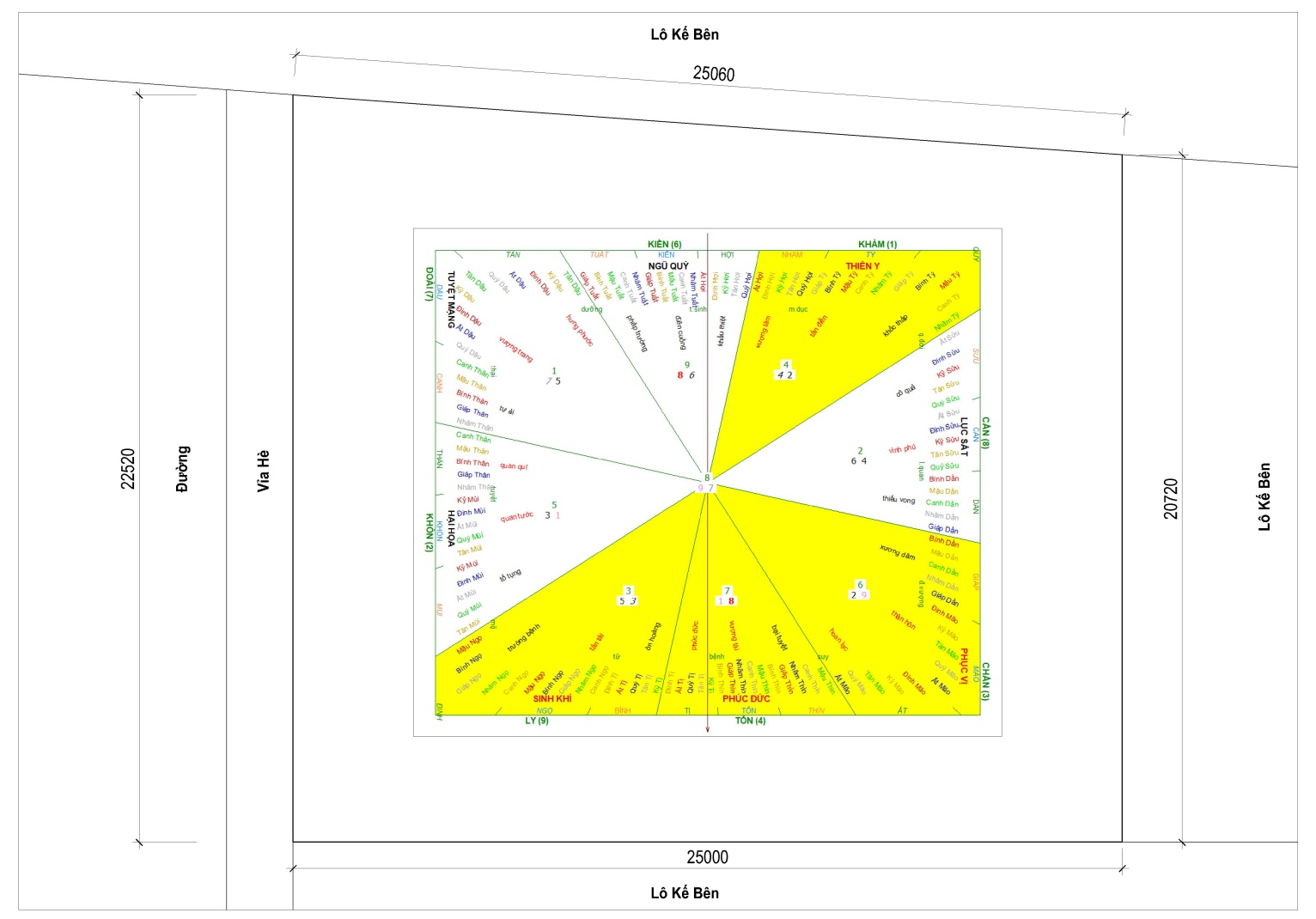 Phong thủy biệt thự, tính phong thủy cho biệt thự, biệt thự tân cổ điển, biệt thự tân cổ 3 tầng, biệt Thự 3 tầng pháp cổ, biệt thự pháp 3 tầng, biệt thự kiểu pháp
