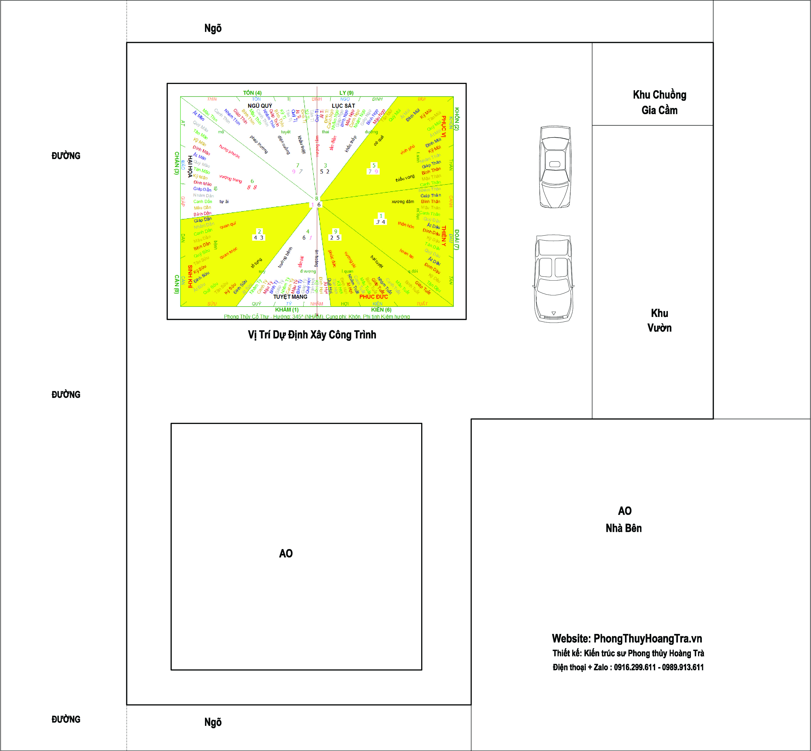 Kiến trúc phong thủy, phong thủy kiến trúc, quy hoạch phong thủy, phong thủy quy hoạch, kiến trúc sư phong thủy, kiến trúc sư, kiến trúc sư hoàng trà