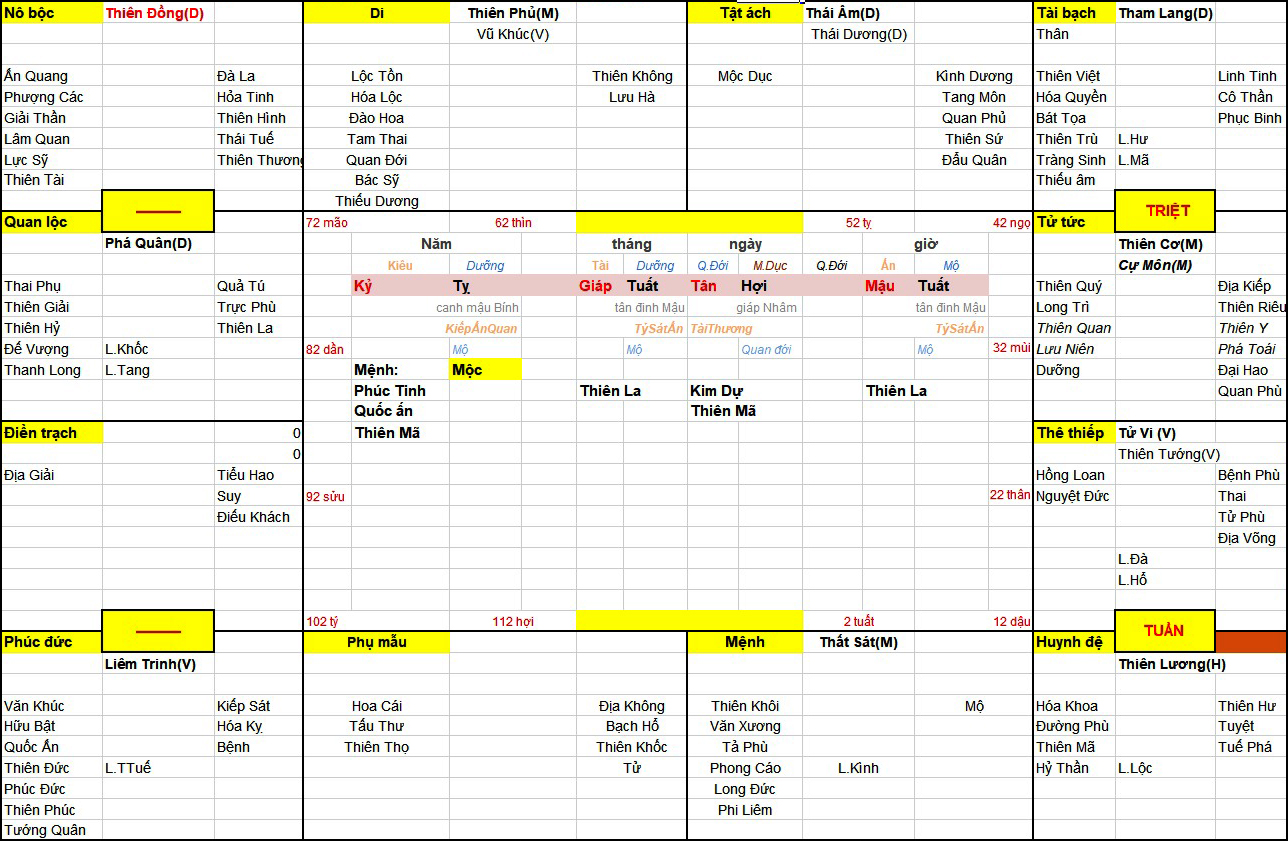 Màu sắc hợp tuổi Kỷ Tị, Xem màu sắc hợp 1989, màu sắc hợp 1989, màu sắc nam 1989, màu sắc hợp nam 1989