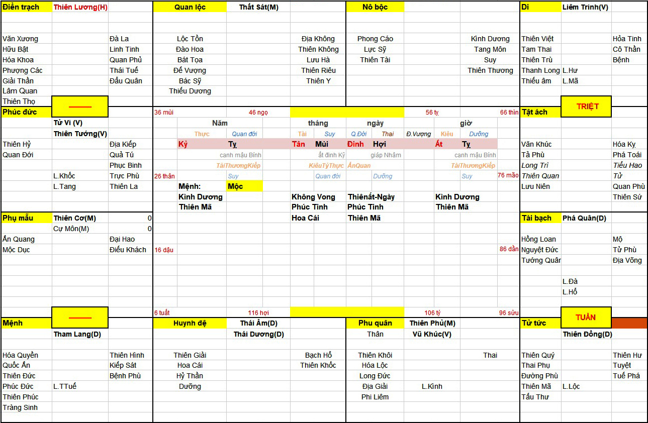 Xem màu sắc hợp 1989, màu sắc hợp 1989, Màu sắc hợp tuổi Kỷ Tị, Xem màu sắc hợp 1989, màu sắc hợp 1989, màu sắc nữ 1989, màu sắc hợp nữ 1989