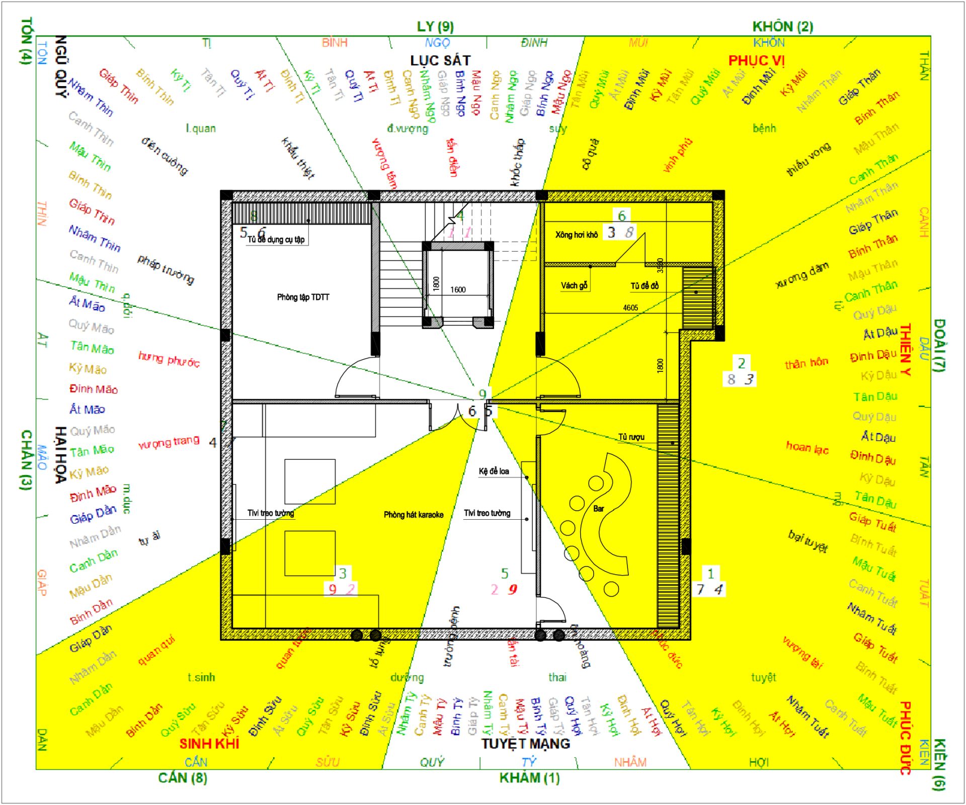 Kiến trúc phong thủy, kiến trúc sư phong thủy, phong thủy kiến trúc, thầy phong thủy trà, thiết kế phong thủy nhà, thiết kế phong thủy biệt thự, thiết kế phong thủy nhà ở