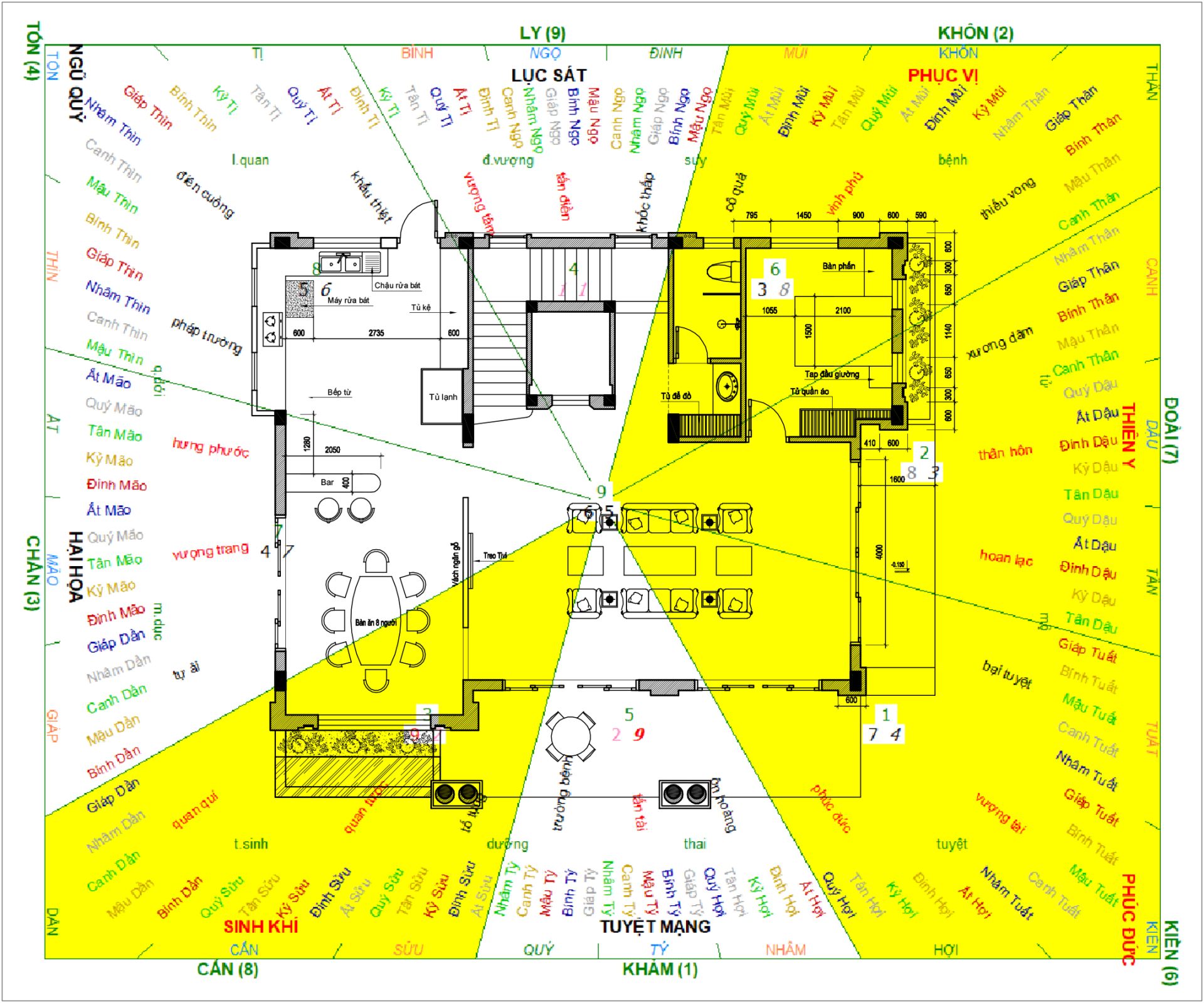 thầy phong thủy ở hà nội, thầy phong thủy hoàng trà, thầy phong thủy giỏi ở hà nội, thầy phong thủy ở hà nội, thầy xem phong thủy ở hà nội