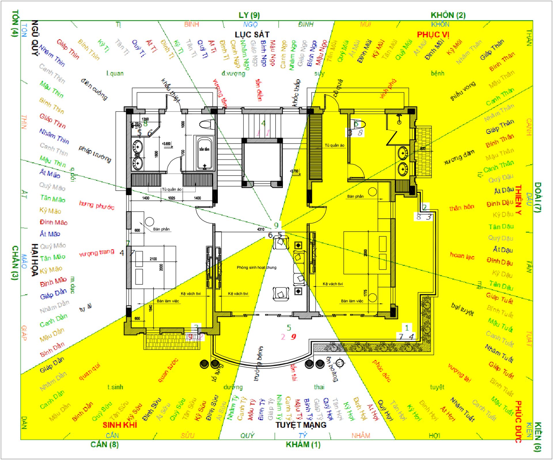 thầy phong thủy ở sài gòn, thầy phong thủy hoàng trà, thầy phong thủy giỏi ở sài gòn, thầy phong thủy ở sài gòn, thầy xem phong thủy ở sài gòn