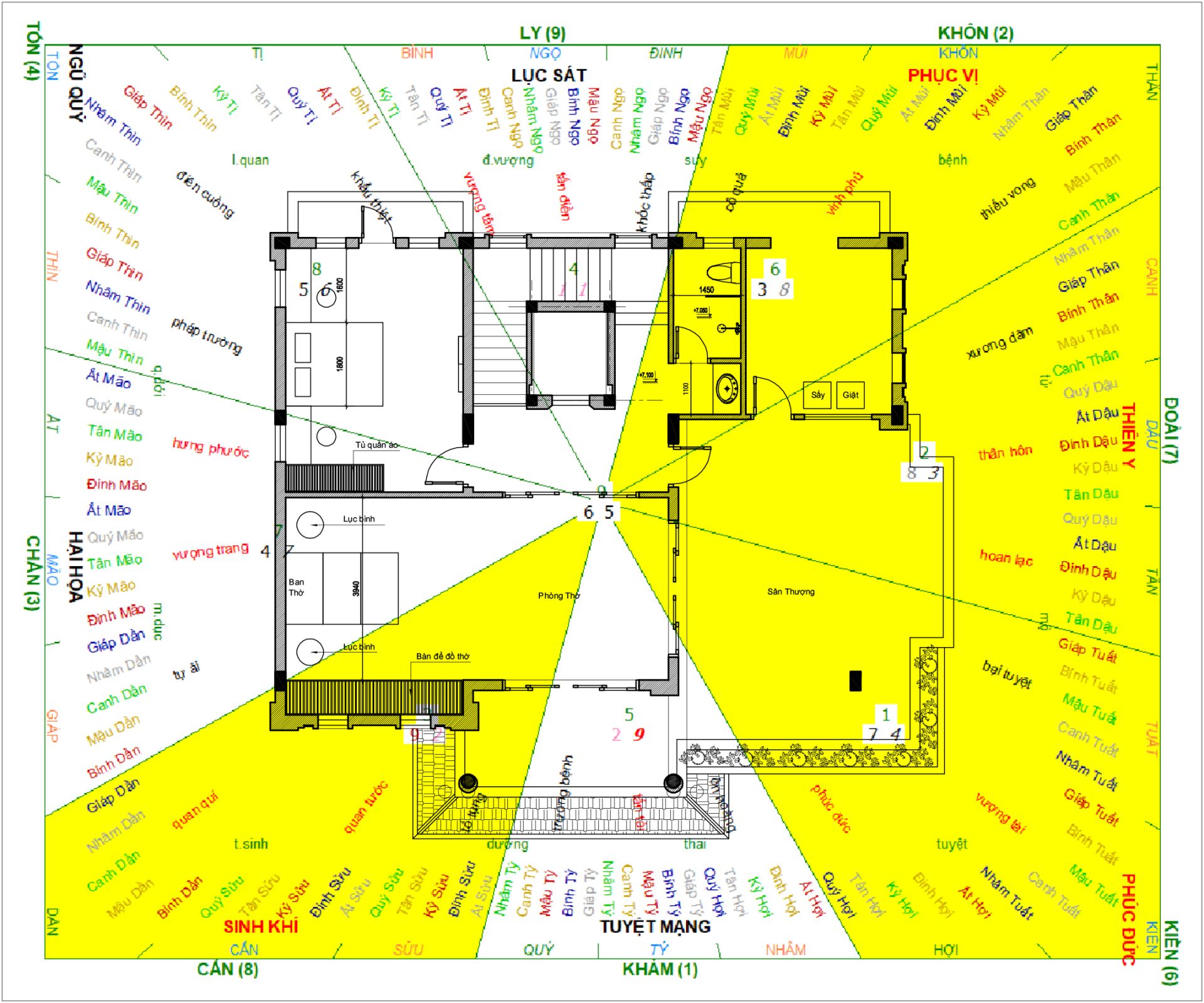 top thầy phong thủy ở việt nam, thầy phong thủy hoàng trà, thầy phong thủy giỏi ở việt nam, thầy phong thủy ở việt nam, thầy xem phong thủy ở việt nam