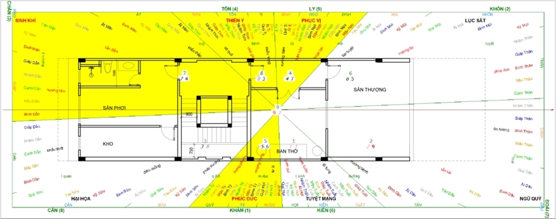 Mẫu ảnh thiết kế kiến trúc phong thủy nhà mặt phố 6 tầng lầu