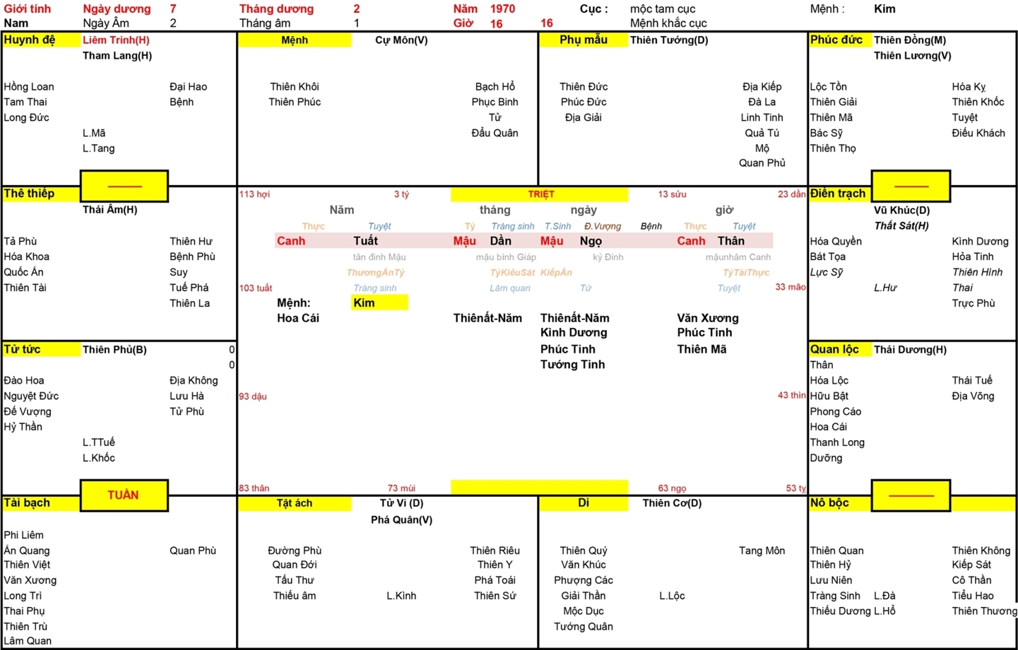 Xem Tứ Trụ Nam 1970, Tứ trụ Nam 1970, tứ trụ tuổi Canh Tuất, Xem Tử Vi Nam 1970, Bát tự Nam 1970, tử vi Nam 1970, tử vi 1970
